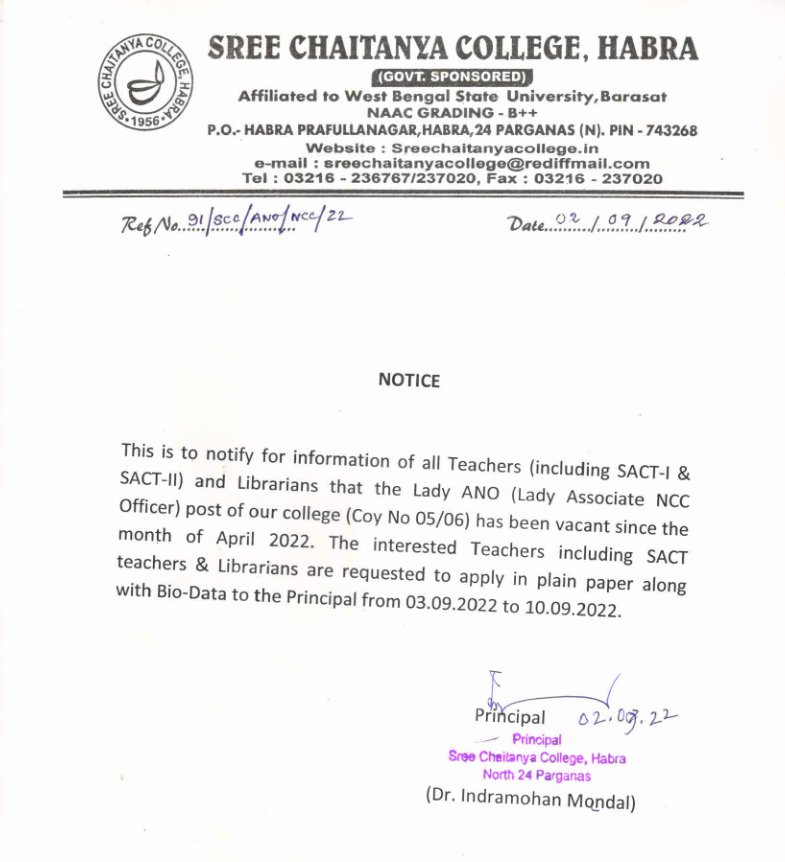 Vacancy of Various Posts